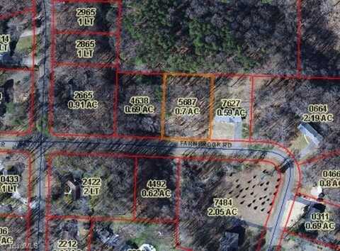 000000 Farmbrook Road, Mount Airy, NC 27030