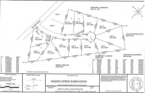 Lot 09 Hidden Acres Drive, Seneca, SC 29678