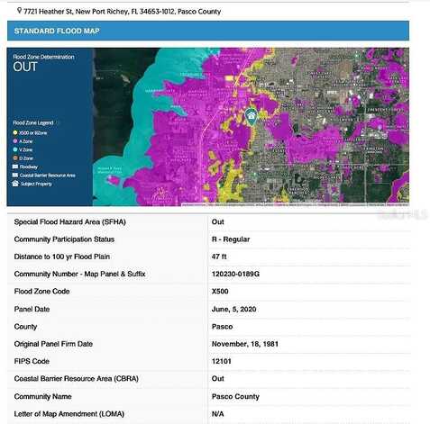 Heather, NEW PORT RICHEY, FL 34653