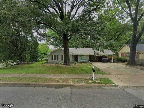 Clearbrook, MEMPHIS, TN 38118