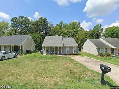 Bears Creek, GREENSBORO, NC 27406