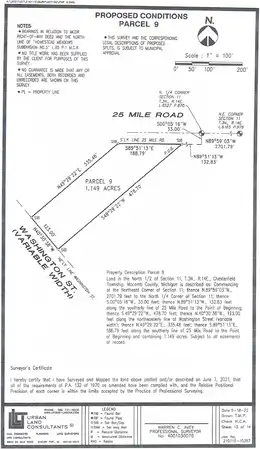 Washington Street # Parcel 9, Chesterfield Twp, MI 48047