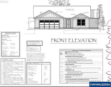 (Lot 3) Ave, Sweet Home, OR 97386