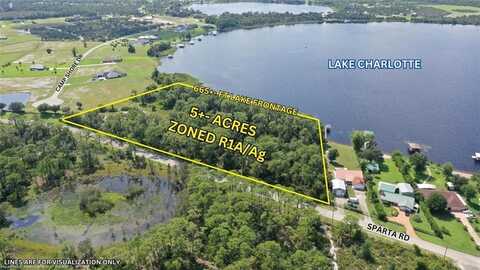 7435-7500 Sparta Road, Sebring, FL 33875