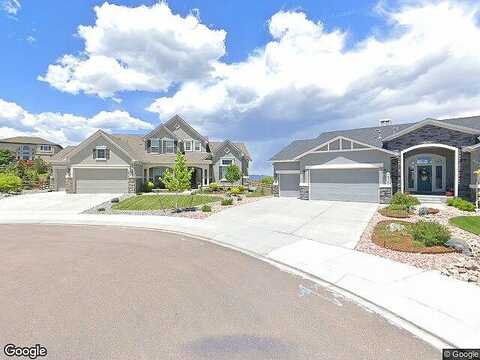 Elevation, COLORADO SPRINGS, CO 80921