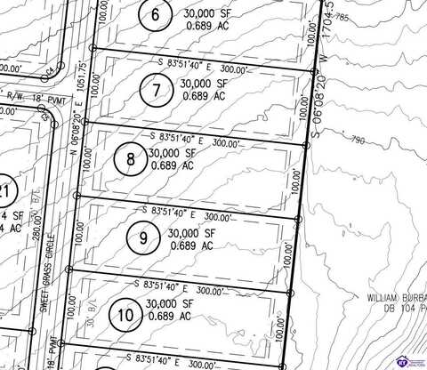 Lot 8 Sweet Grass Circle, Hodgenville, KY 42748