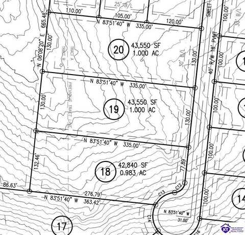 Lot 19 Sweet Grass Circle, Hodgenville, KY 42748