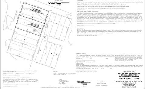2916 Santa Fe Street, Melissa, TX 75454