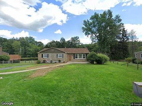 Gleneagle, MURRYSVILLE, PA 15668