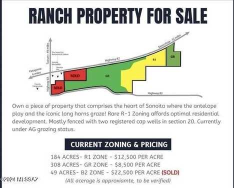 00 Hwy 82/83, Sonoita, AZ 85637