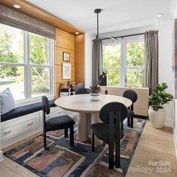 2051 Clarksdale Drive unit: 29, Charlotte, NC 28206