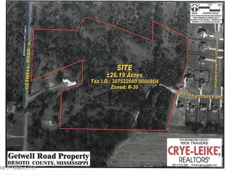 307522000 S Getwell Road, Hernando, MS 38632