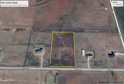 987 Gunter Road, Whitesboro, TX 76273