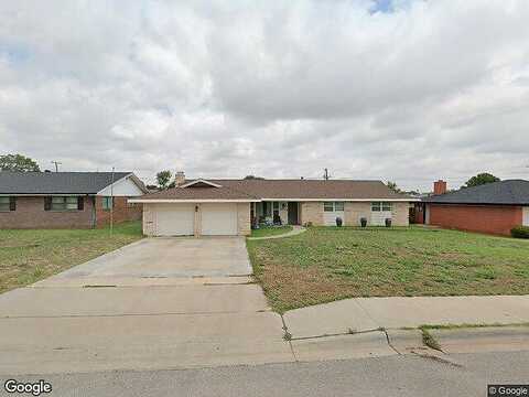 Fannin, MIDLAND, TX 79705