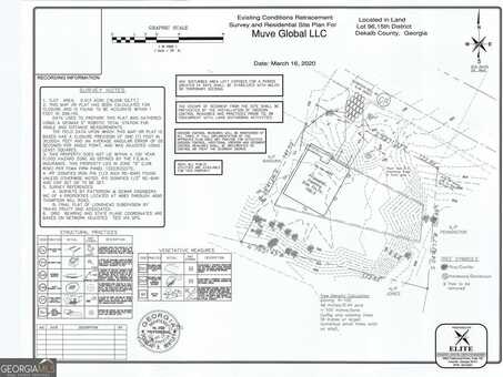 4695 Thompson Mill, Stonecrest, GA 30038