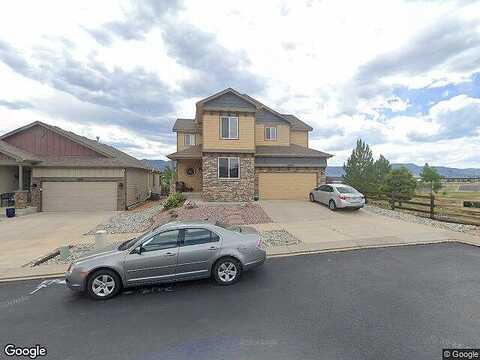 Fishpond, COLORADO SPRINGS, CO 80921