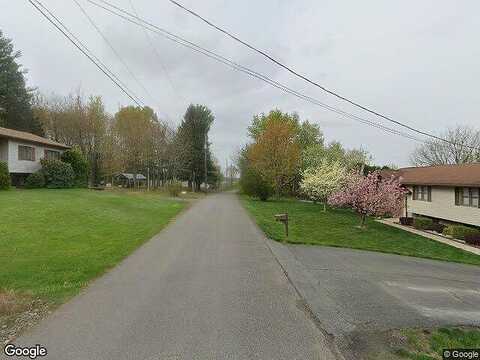 Winthrop St, Archbald, PA 18403