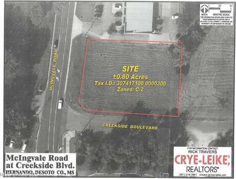 307417100 Mcingvale Road, Hernando, MS 38632