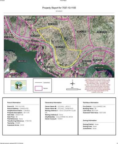 Canada Rd, Tuckasegee, NC 28783