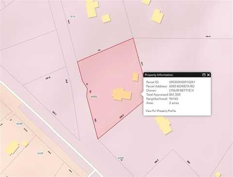 Koweta, FAIRBURN, GA 30213