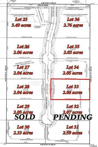 7273 Christina Court, Krum, TX 76249