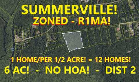 0 Storey Road, Summerville, SC 29483