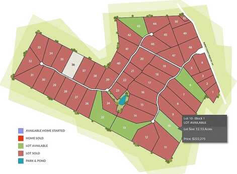 Tract -10 Stargazer Ranch, Lampasas, TX 76550