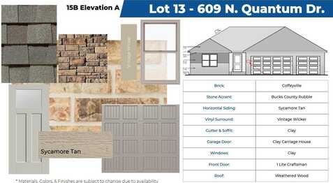 609 N Quantum Drive, Nixa, MO 65714