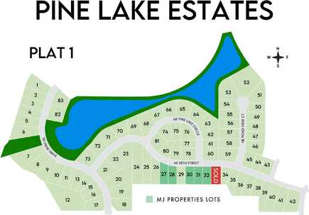 1913 NE 19th Street, Ankeny, IA 50021