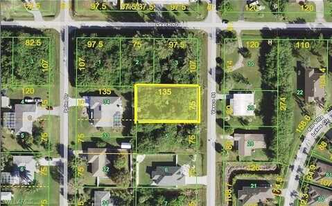 3615 Vasco Street, Punta Gorda, FL 33950