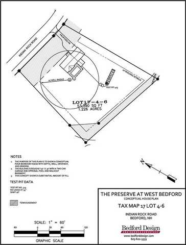 Lot 17-4-6 Indian Rock Road, Bedford, NH 03110