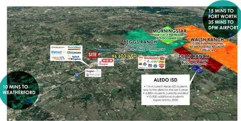 3017 Oakey Trail, Hudson Oaks, TX 76087