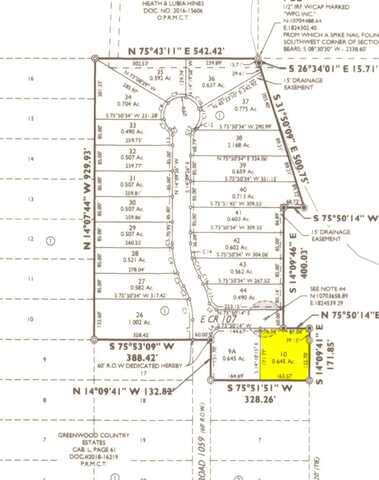 Lot 10 S County Rd 1059, Midland, TX 79706