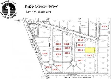 1806 Bunker Dr, San Angelo, TX 76904