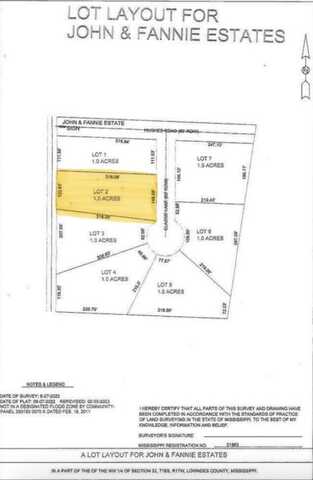 Kidd Road lot: 2, Caledonia, MS 39740