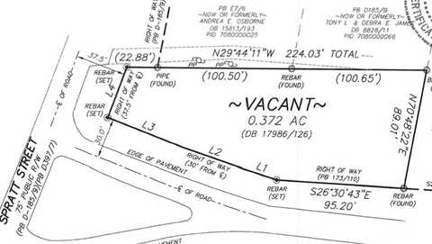 Lot 64b Peachtree Lane, Fort Mill, SC 29715