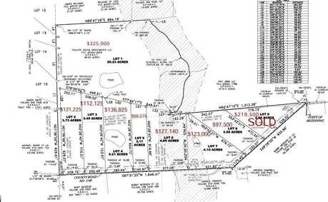 Lot 8 RS County Road 1140, Emory, TX 75440
