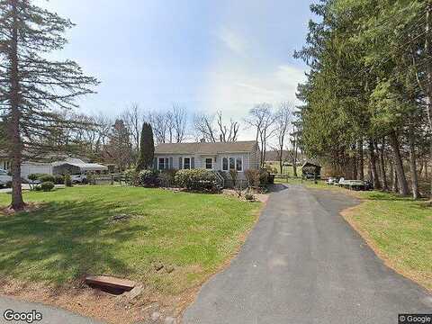 Mountain View, WARWICK, NY 10990