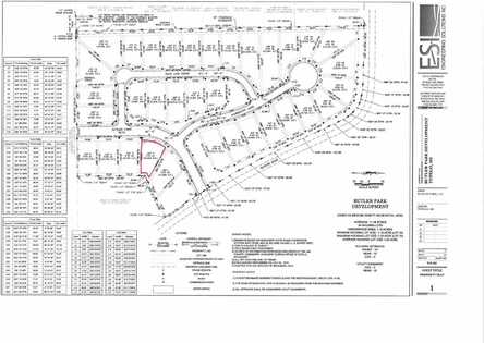 1314 Butler Park (Lot 2) Blvd., Tupelo, MS 38801