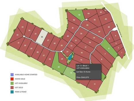 Tract -13 StarGazer Ranch, Lampasas, TX 76550