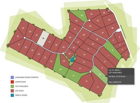 Tract -10 StarGazer Ranch, Lampasas, TX 76550