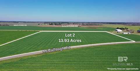 Lot 2 McCullough Road, Atmore, AL 36502