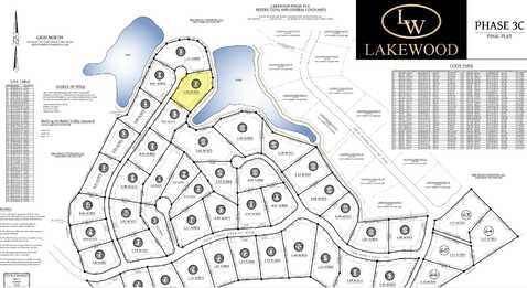 Lakewood Subdivision lot: 86, Corbin, KY 40701