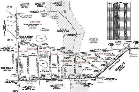 Lot 7 Rains CR1140 Road, Emory, TX 75440