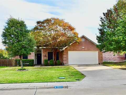 Sycamore, ROCKWALL, TX 75032