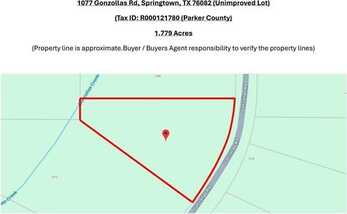 1077 Gonzollas Road, Springtown, TX 76082