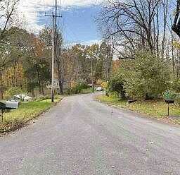 Breezy View, STROUDSBURG, PA 18360
