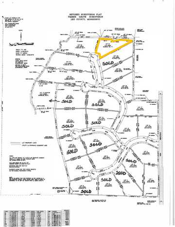 Lot 21 Timber Grove Euclatubba Road, Guntown, MS 38849