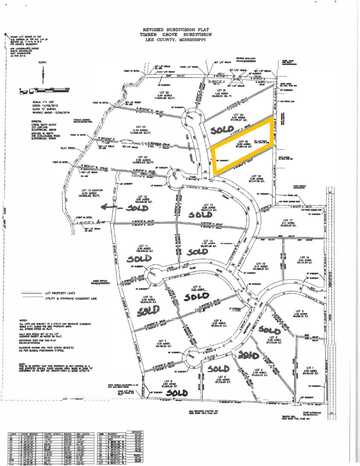 Lot 19 Timber Grove Euclatubba Road, Guntown, MS 38849