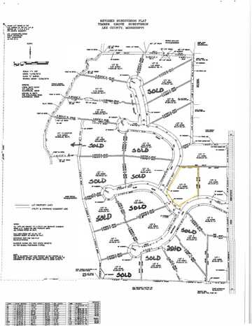 Lot 15 Timber Grove Euclatubba Road, Guntown, MS 38849